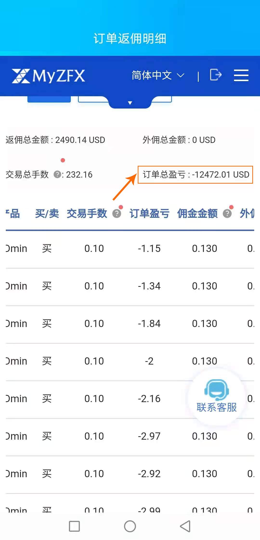 看热闹不嫌事大，ZFX口水仗让人大开眼界！