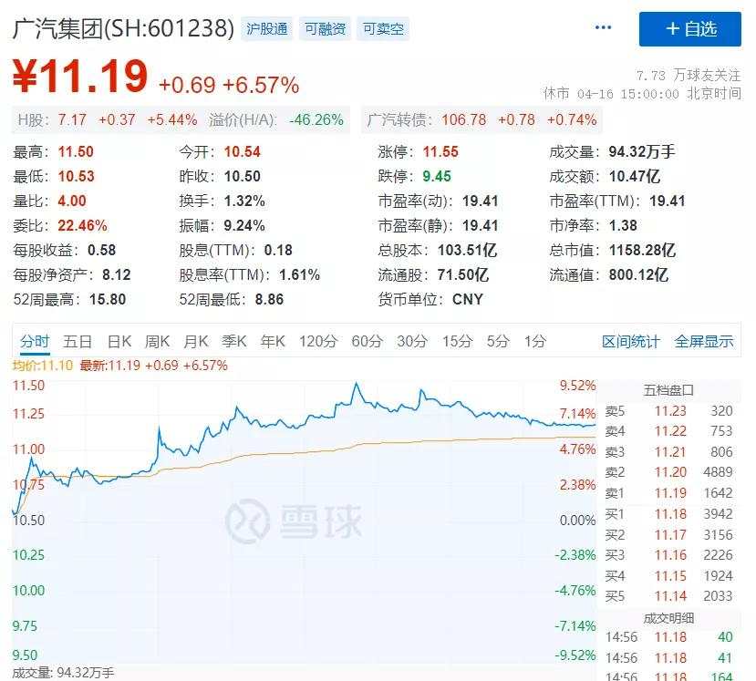 华为第一车刷屏，华为最新表态也来了