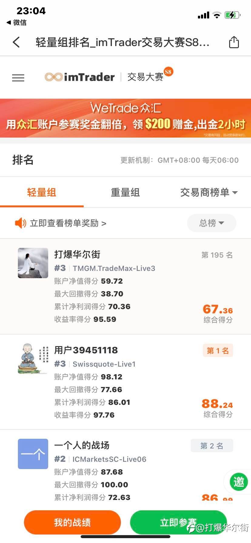 feed image