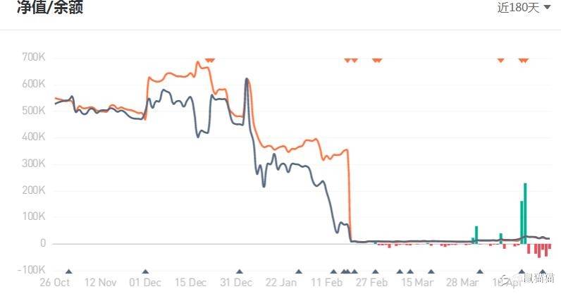 欣赏几位轻重量组都参赛的选手魅力
