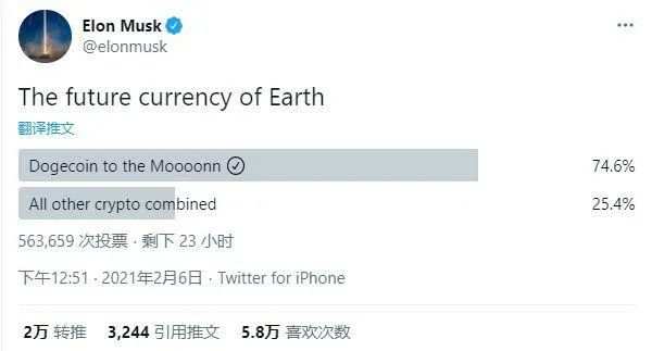 狗狗币是“神话”还是“噩梦”？你会买么？
