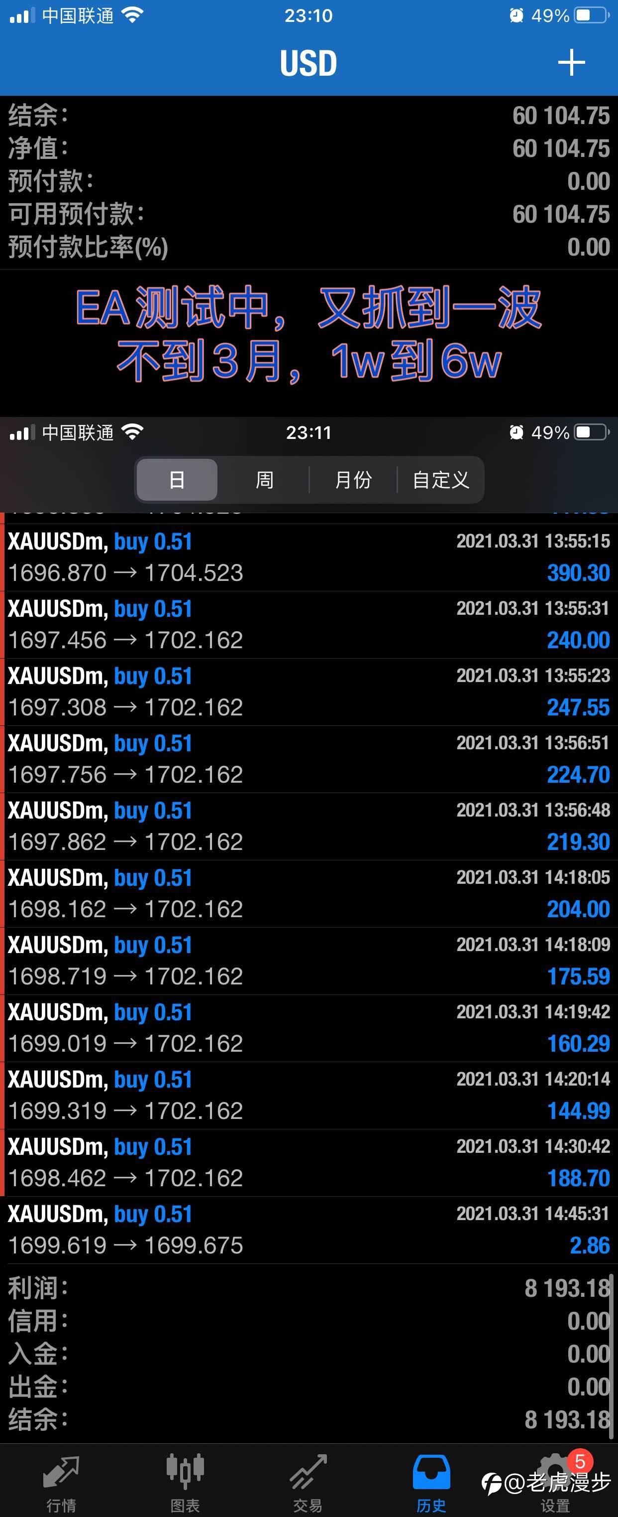 EA测试已经1万变6万