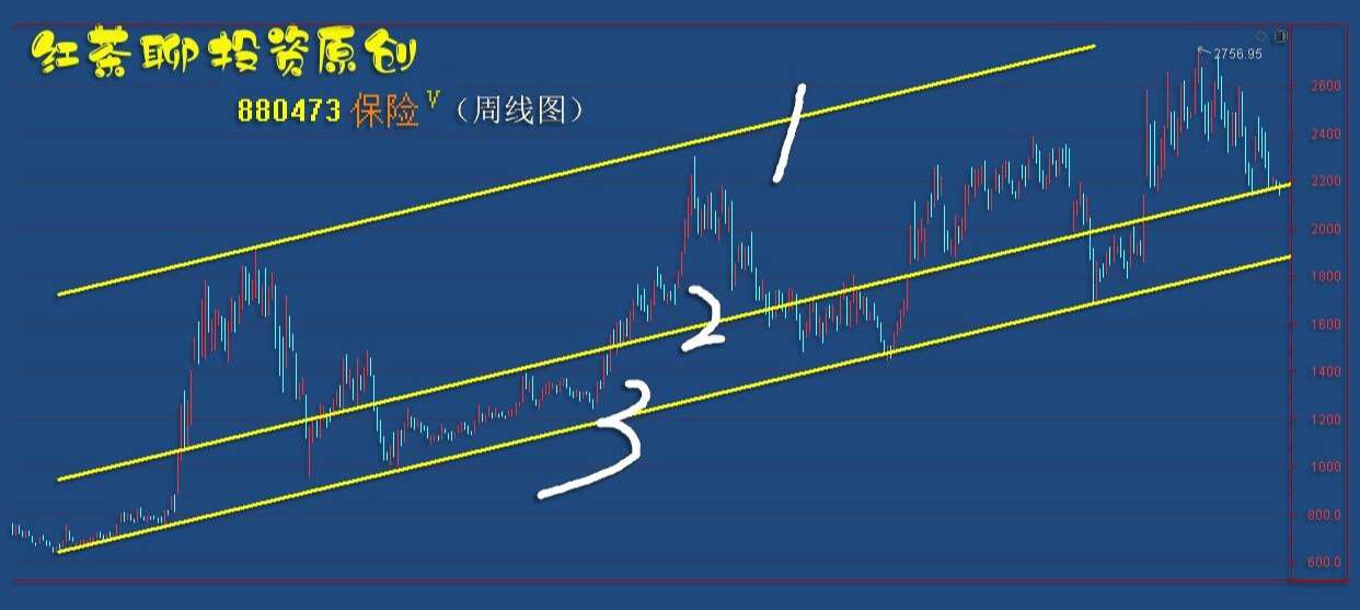 板块风云：诸多板块面临技术压力，短期需防一踩