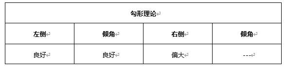 ATFX早评0423：欧元、黄金、原油，短线H4分析