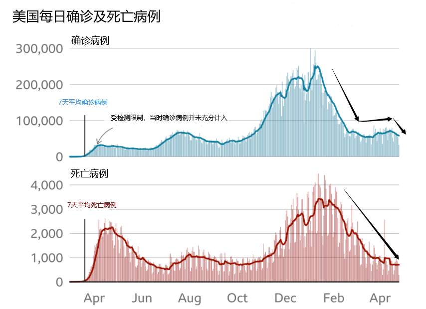 GKFXPrime：美联储按兵不动，通胀气势如虹，新兴市场压力高耸
