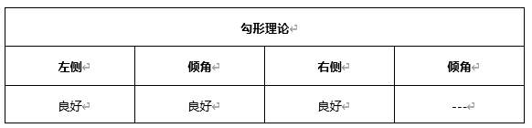 ATFX早评0413：欧元、黄金、原油，短线H4分析