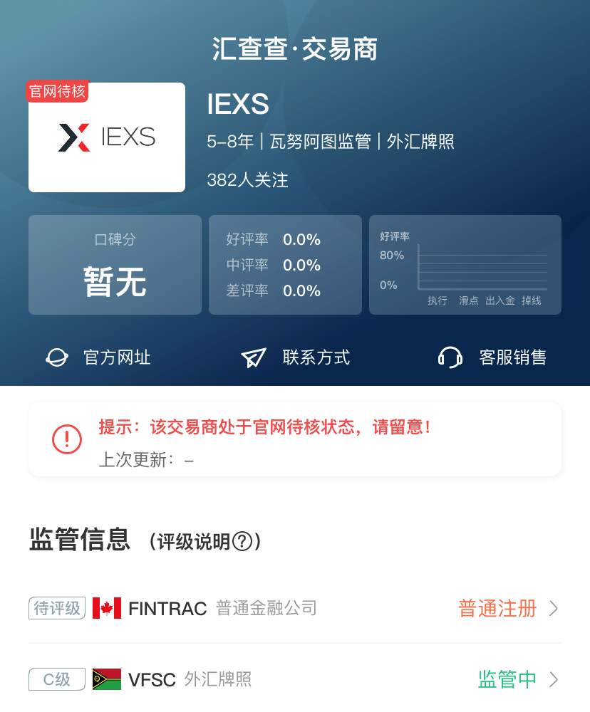 触目惊心！110多万本金有去无回，IEXS无故封禁用户账户