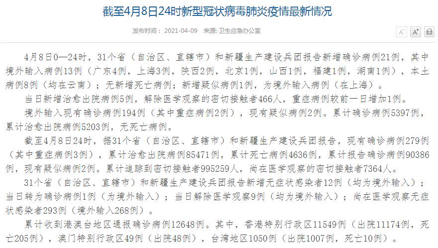 中国疫情最新消息！全国新增确诊病例21例，其中境外输入病例13例，本土病例8例（均在云南）；新增无症状感染者12例（均为境外输入）