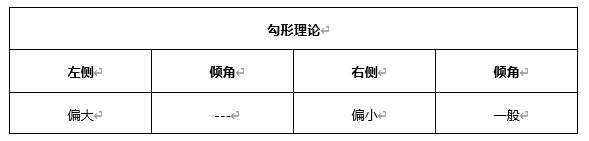 ATFX早评0423：欧元、黄金、原油，短线H4分析