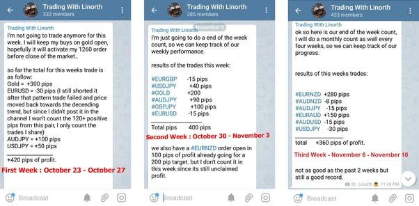 Kisah Sukses Nyata dengan Forex Sebagai Trader