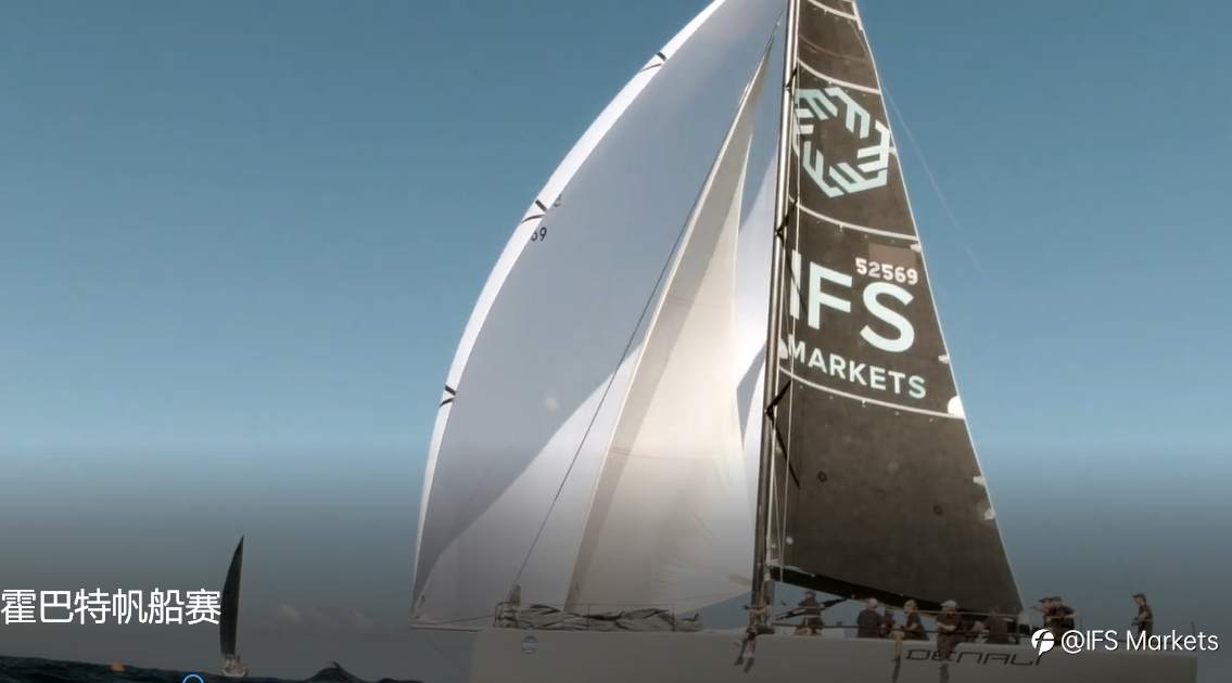 乘风破浪！IFS Markets赞助劳力士悉尼—霍巴特帆船赛热门舰队