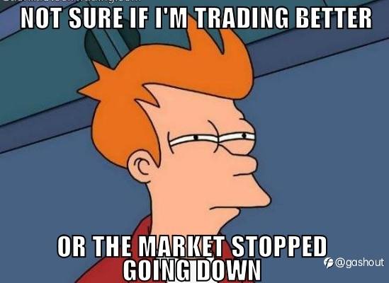 The trading process-my opinion