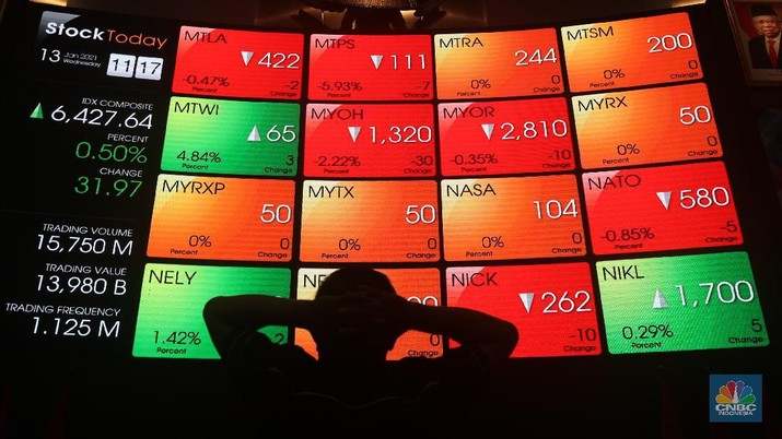 Kasus Corona Menggila! IHSG Mencoba Bertahan di Atas 6.000