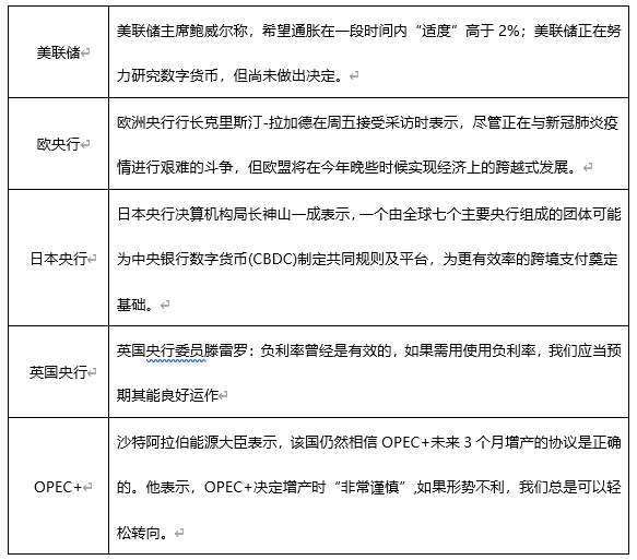 ATFX早评0412：欧元、黄金、原油，短线H4分析