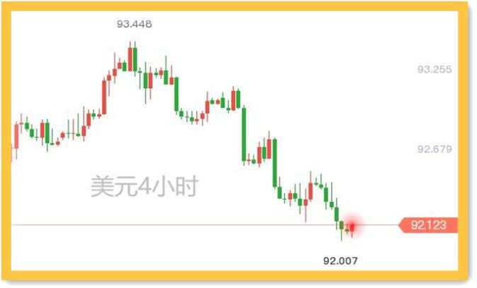 四款疫苗两个凉，黄金又被避险资金眷顾了