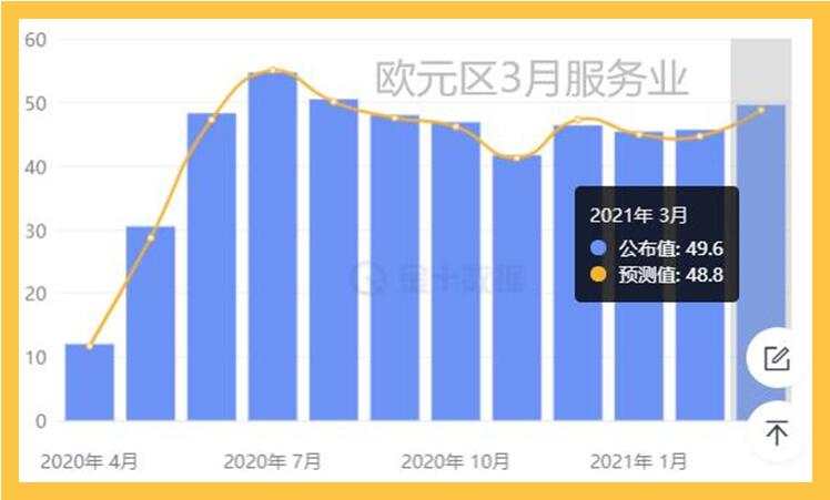 黄金成功破位，你还在怀疑它的涨势？