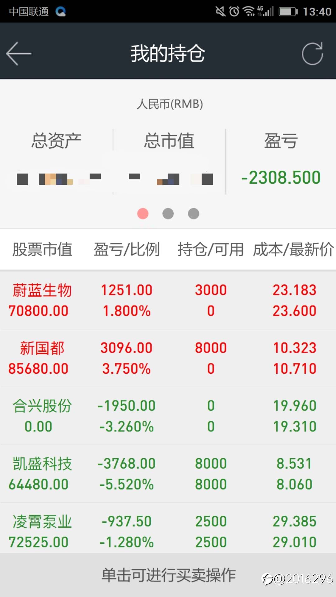 亏钱了