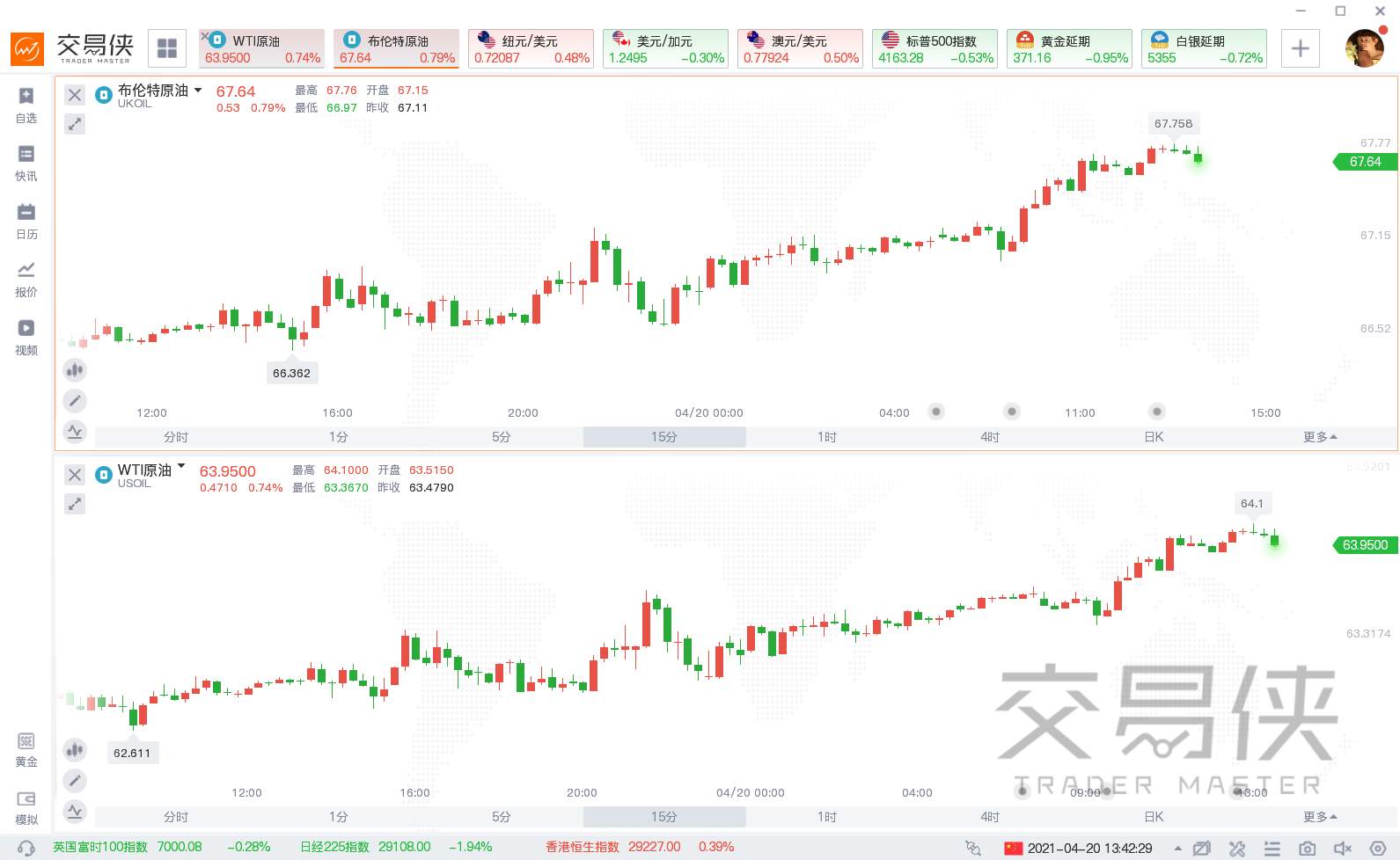 什么信号？利比亚日产量跌破100万桶，欧佩克+考虑缩减下周会议规模
