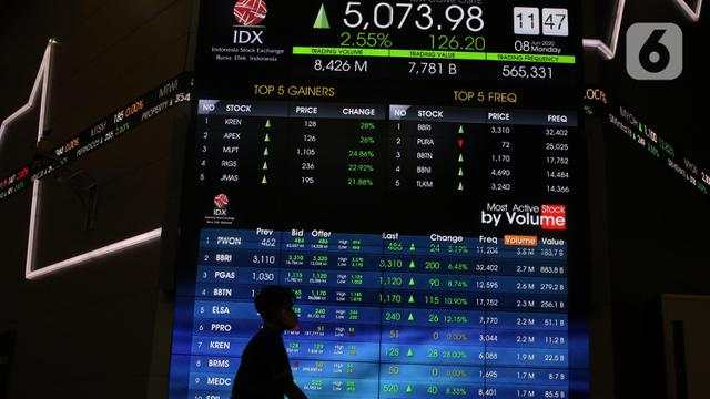 IHSG Bakal Menghijau, Awasi Saham Pilihan Ini