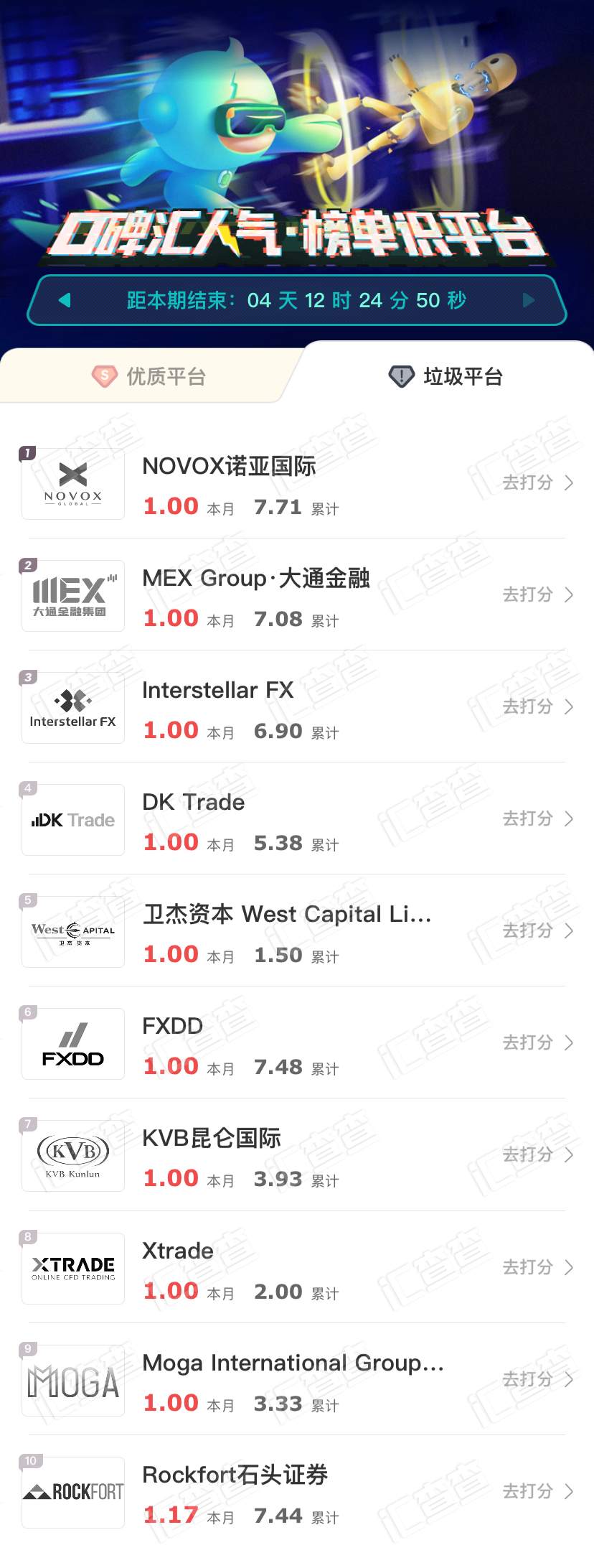 眼见为实！口碑赶超老平台，这些平台凭什么？