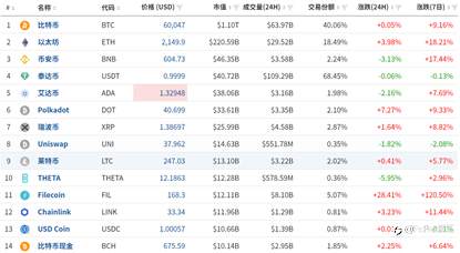 FxPro黄金汇评：黄金遇阻回落，1700可能再受考验