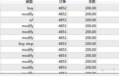 EA真高深，一段代码，解决大问题！