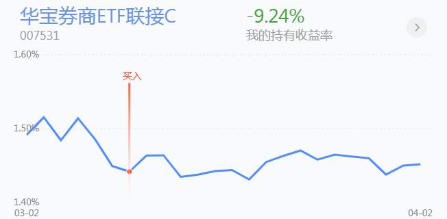 4.6英雄帖：船舶制造领涨，氢能源板块掀起涨停潮