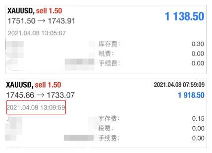下周展望：黄金周初做震荡中期看突破，原油下周开始空！