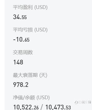 欣赏几位轻重量组都参赛的选手魅力