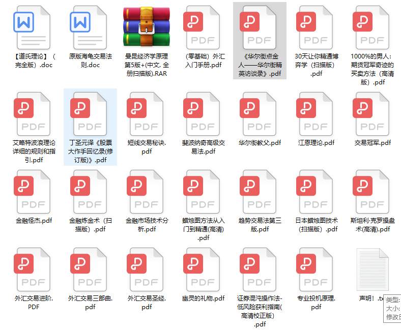 外汇从入门到精通：一个探索者的自白！