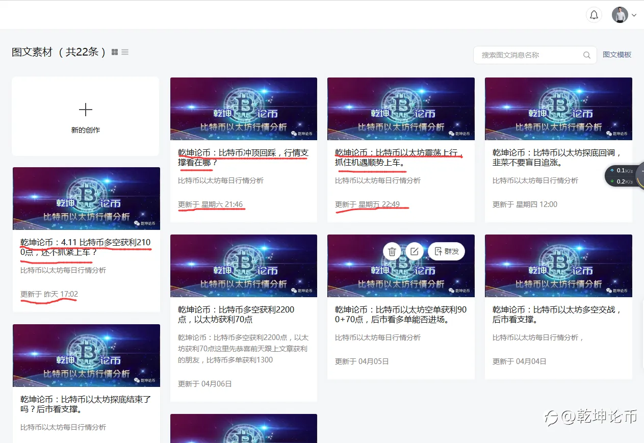 乾坤论币，比特币以太坊行情分析
