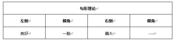 ATFX早评0413：欧元、黄金、原油，短线H4分析