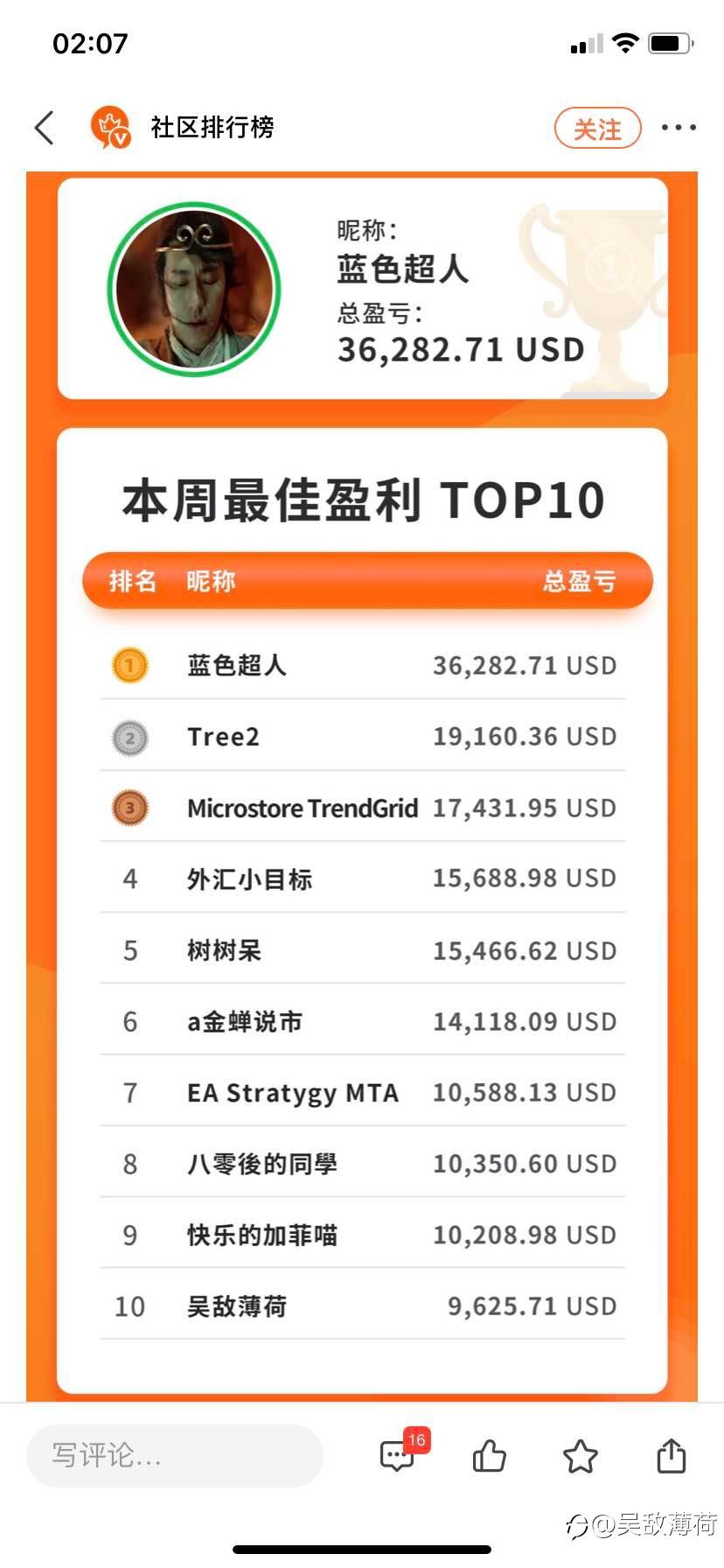 5000账户本月复利复投已达标,4月12号换号交易