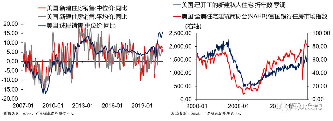 海外市场的远虑与近忧
