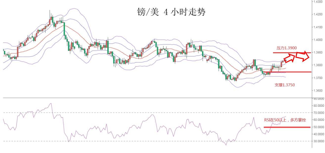 MEXGROUP：大通金融快讯|非农来袭，正值耶稣受难日谨防汇市异常波动
