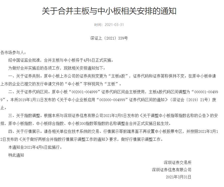 超20万亿大事件！一文全看懂，主板、中小板正式实施合并！影响多大？