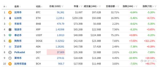 【FxPro特供汇评】美元涨势遇阻，黄金扶摇直上