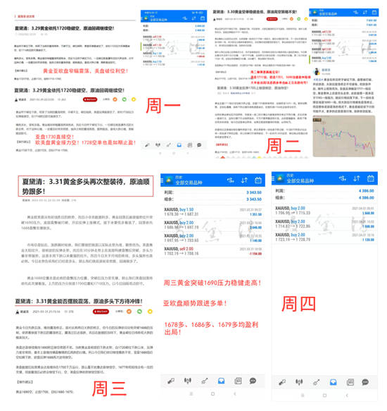 夏黛清：4.5黄金多头蓄力待冲锋，原油回调做多不变！