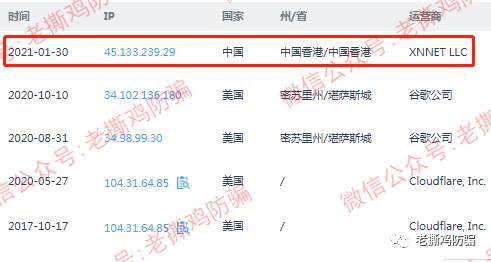 JMUFX世界金融交易大师Jacbot外汇托管：又是国人搞的资金盘！！
