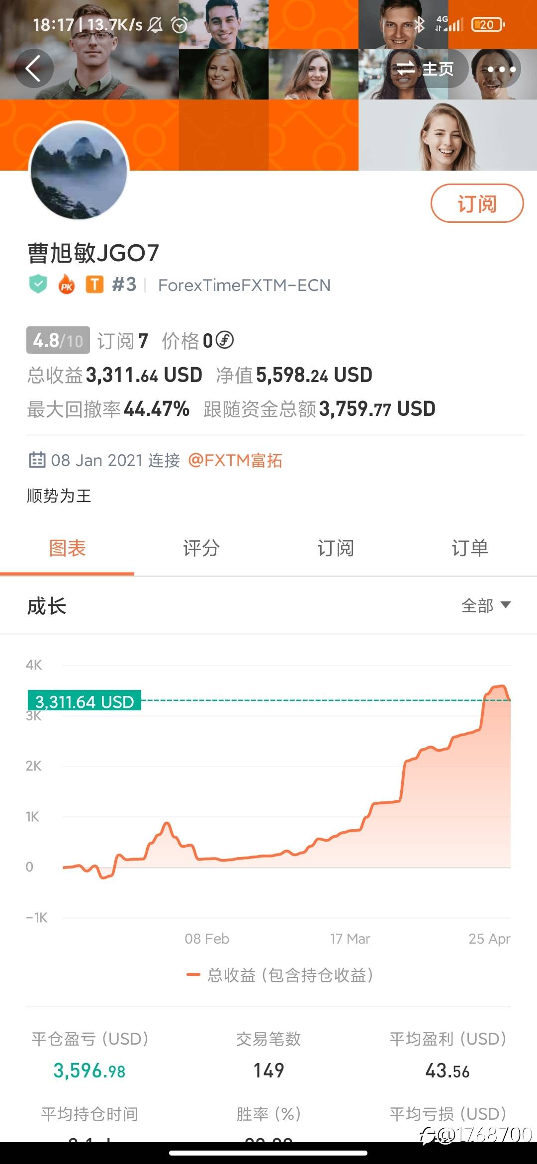 S8大赛职业交易员过往交易过程中的高光时刻(一)