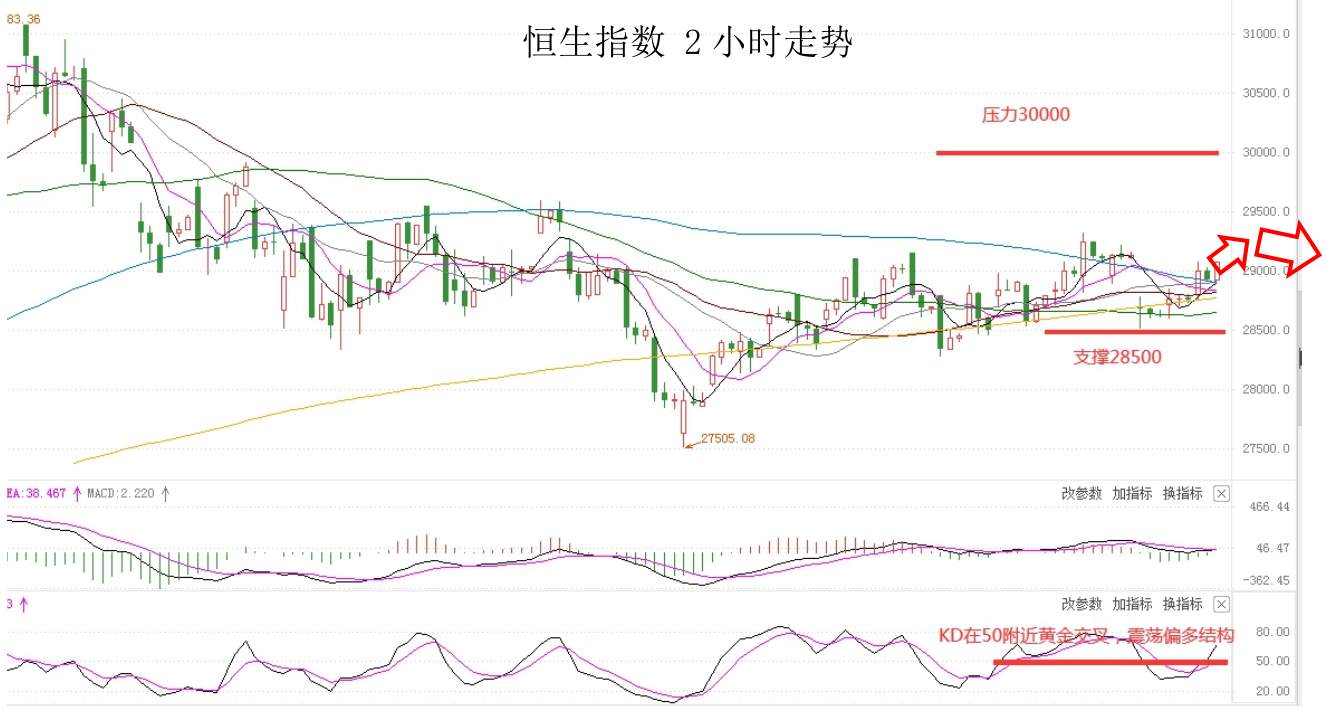 MEXGROUP：大通金融快讯|美元承压，非美货币继续回升