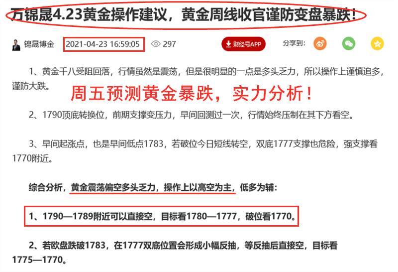 万锦晟4.24下周黄金操作建议，黄金周五收官为何暴跌？