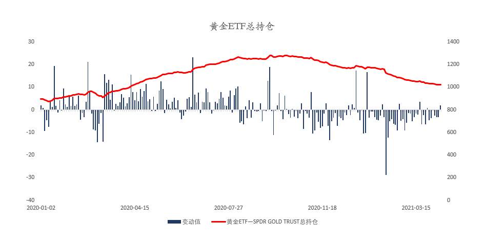 MEXGroup：大通晚报|非美货币止跌回升，但空间或许仍然不会太大