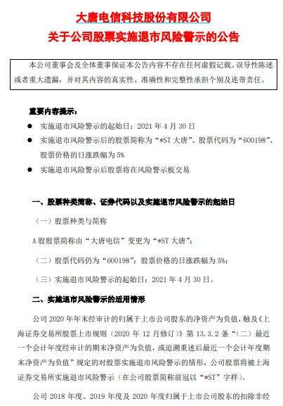 深夜突发！退市警报拉响，9只A股罕见一起披星戴帽！更有暴涨300%大牛股突遭停牌核查，百万股民懵了！又见A股巨亏百亿