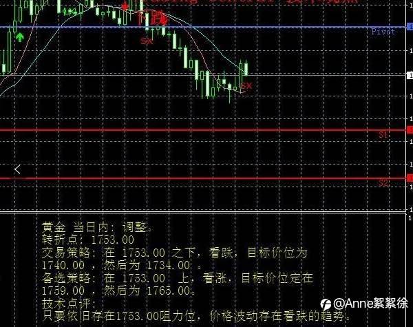 晚上一波，终于带着把今天的做了回来