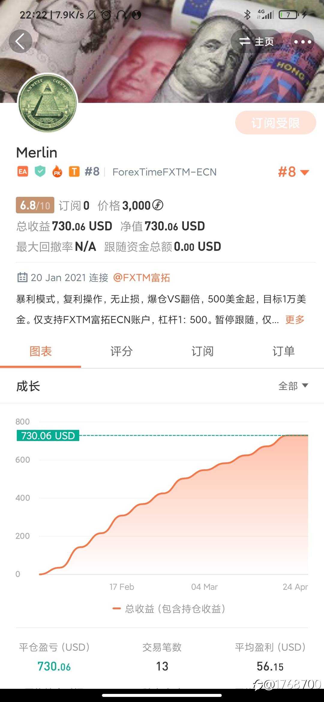 没在S8轻量组比较靠前排名的漂亮净值曲线