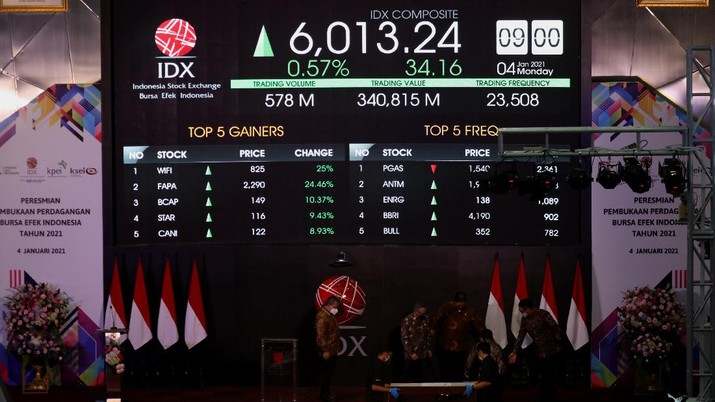 Asing Masuk, IHSG Naik Lagi ke Level 6.000 di Closing Sesi 1