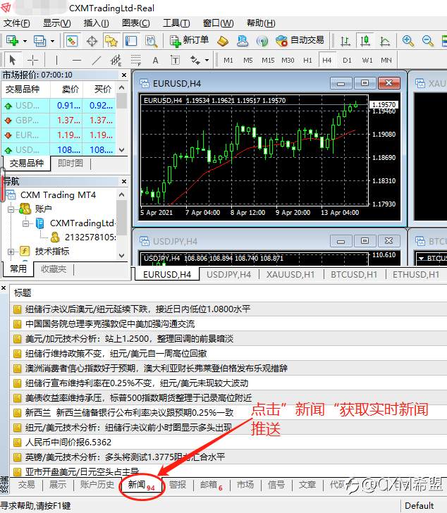 【CXM通知】CXM希盟MT4上线实时新闻推送功能！