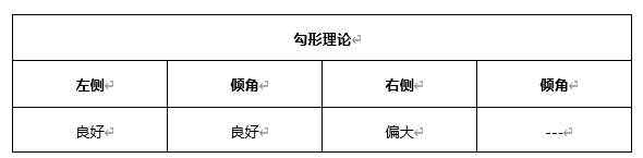 ATFX早评0415：欧元、黄金、原油，短线H4分析