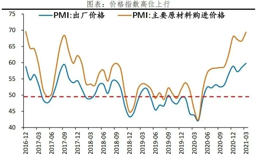 任泽平：我们可能正站在流动性的拐点上……